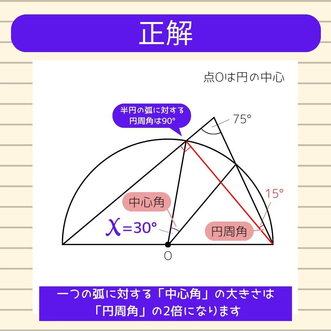 【角度当てクイズ Vol.2231】xの角度は何度？＜全3問＞