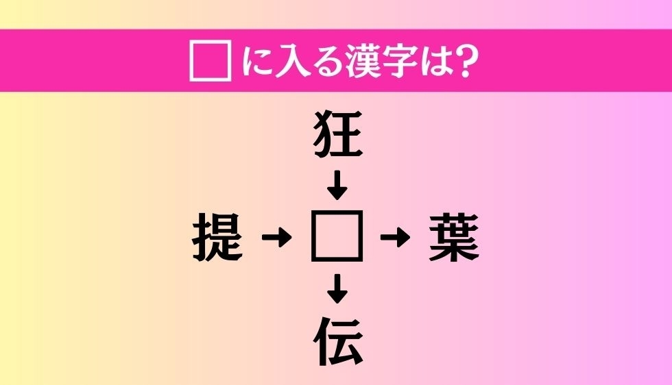 【穴埋め熟語クイズ Vol.348】□に漢字を入れて4つの熟語を完成させてください