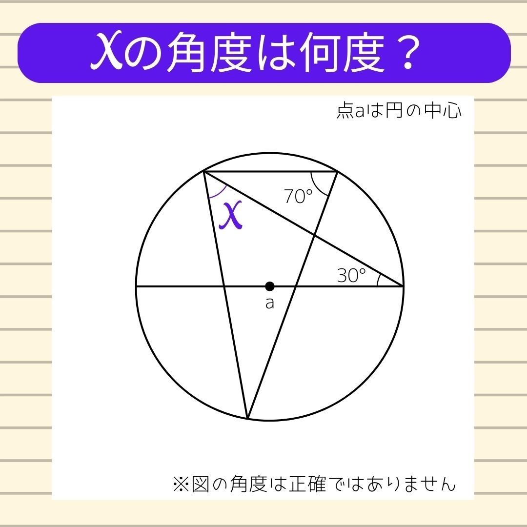 【角度当てクイズ Vol.724】xの角度は何度？