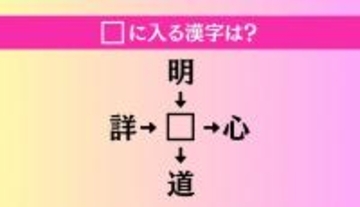 【穴埋め熟語クイズ Vol.1455】□に漢字を入れて4つの熟語を完成させてください