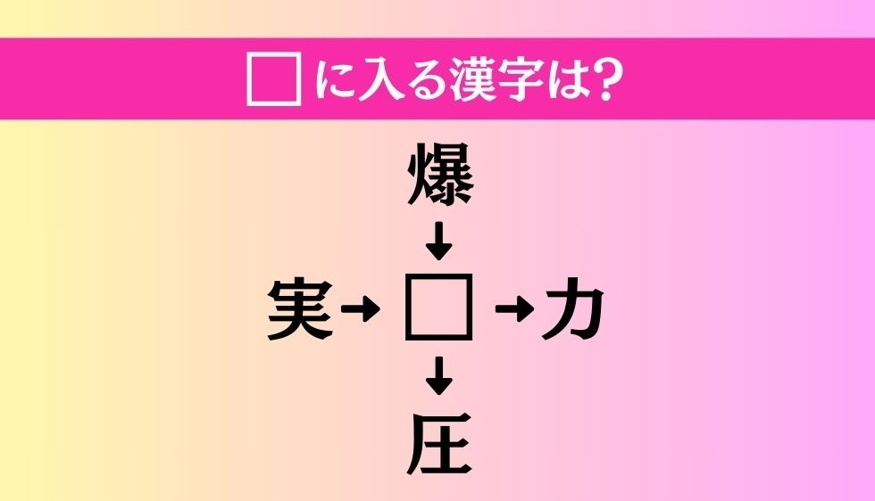 【穴埋め熟語クイズ Vol.2000】□に漢字を入れて4つの熟語を完成させてください