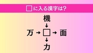 【穴埋め熟語クイズ Vol.4457】□に漢字を入れて4つの熟語を完成させてください