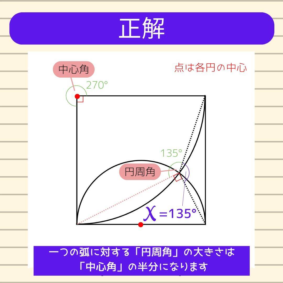 【角度当てクイズ Vol.2267】xの角度は何度？＜全3問＞