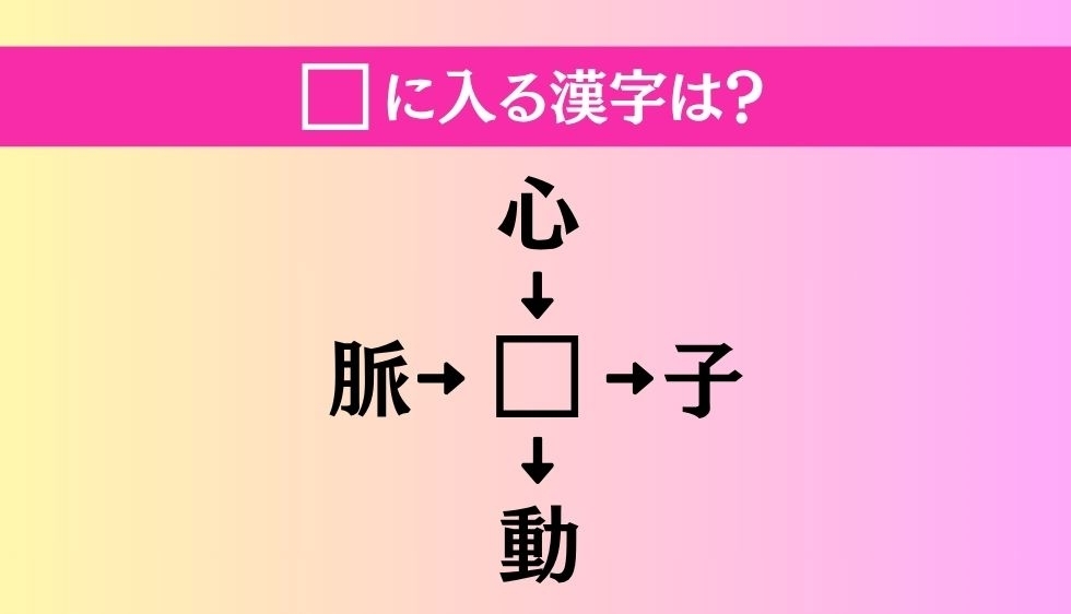 【穴埋め熟語クイズ Vol.3440】□に漢字を入れて4つの熟語を完成させてください