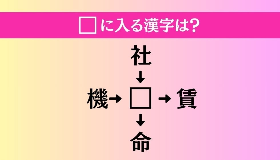 【穴埋め熟語クイズ Vol.3620】□に漢字を入れて4つの熟語を完成させてください