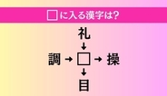 【穴埋め熟語クイズ Vol.3948】□に漢字を入れて4つの熟語を完成させてください