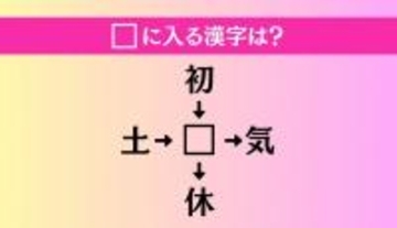 【穴埋め熟語クイズ Vol.1090】□に漢字を入れて4つの熟語を完成させてください