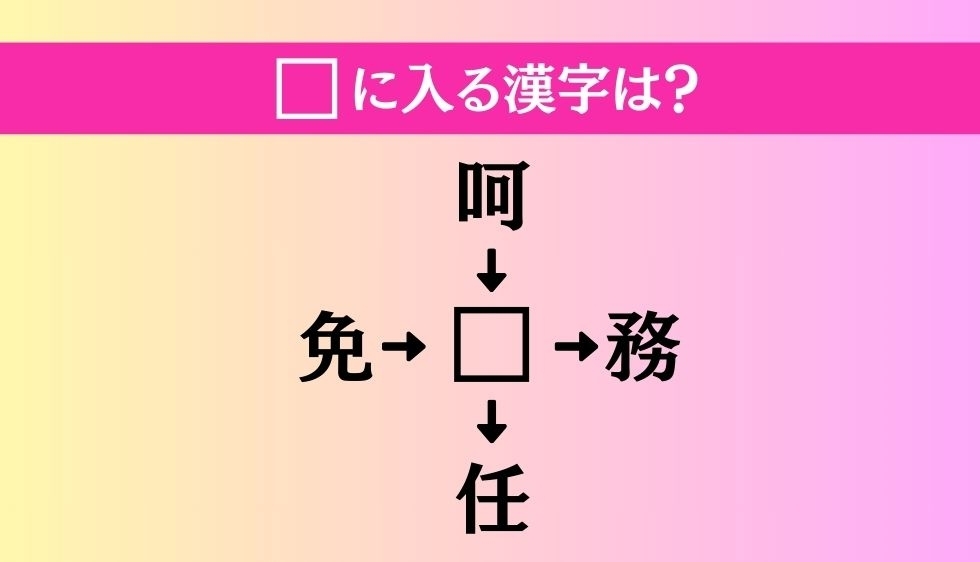 【穴埋め熟語クイズ Vol.2471】□に漢字を入れて4つの熟語を完成させてください