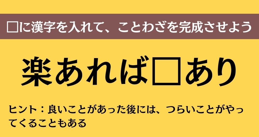 大人ならわかる？ 中学校の「国語」問題＜Vol.518＞