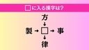 【穴埋め熟語クイズ Vol.4605】□に漢字を入れて4つの熟語を完成させてくださいの画像