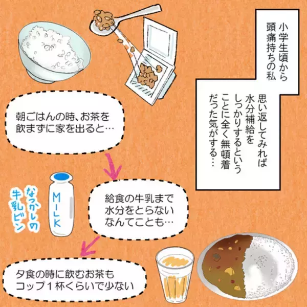 「重なる要因がもたらす血栓　大病が教えてくれた水分摂取の価値」の画像