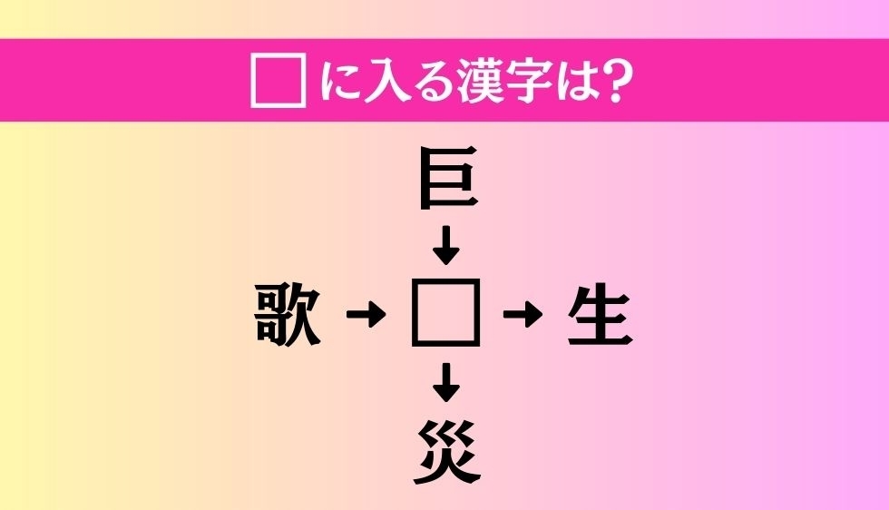 【穴埋め熟語クイズ Vol.38】□に漢字を入れて4つの熟語を完成させてください