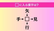 【穴埋め熟語クイズ Vol.1496】□に漢字を入れて4つの熟語を完成させてください