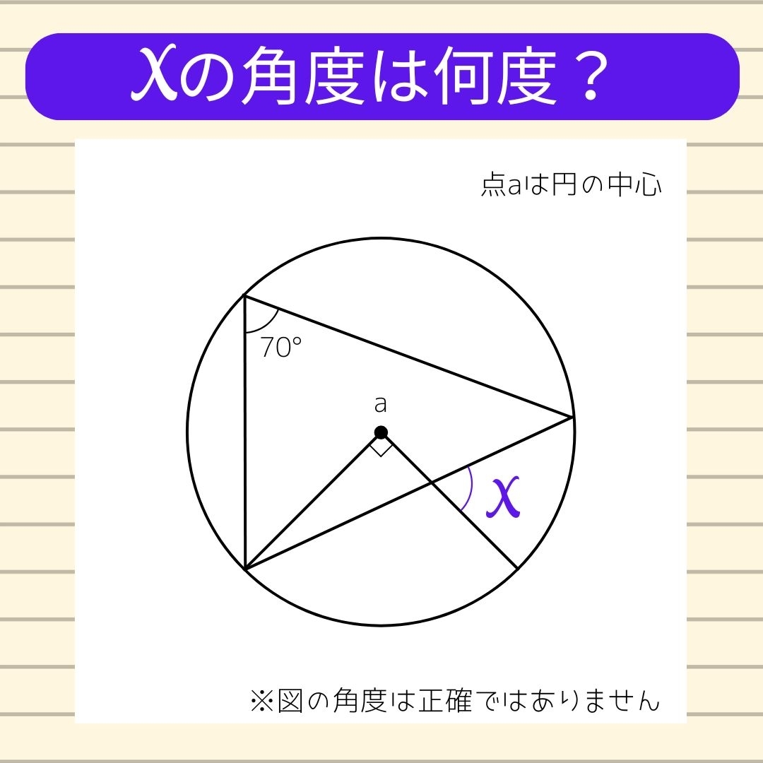 【角度当てクイズ Vol.988】xの角度は何度？