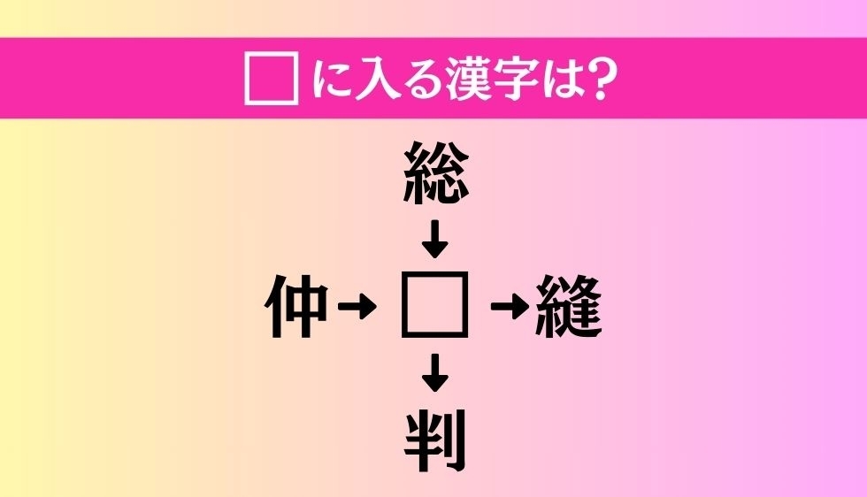 【穴埋め熟語クイズ Vol.2009】□に漢字を入れて4つの熟語を完成させてください