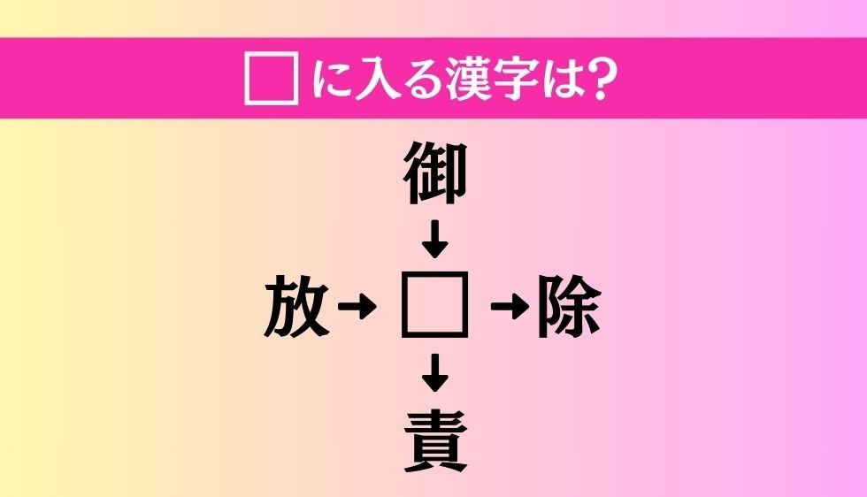 【穴埋め熟語クイズ Vol.2864】□に漢字を入れて4つの熟語を完成させてください