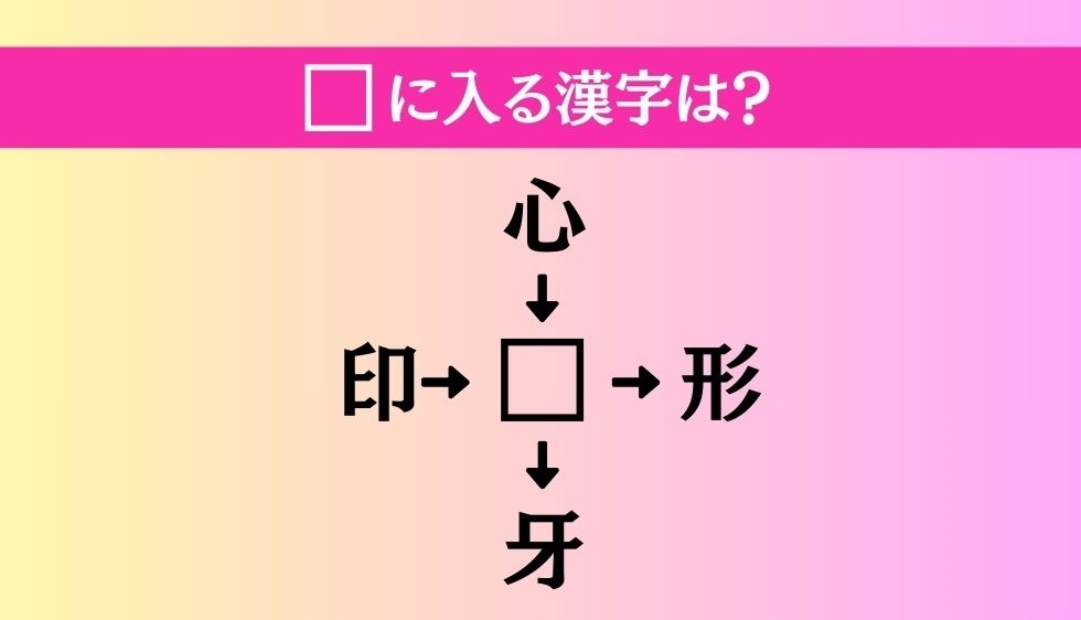 【穴埋め熟語クイズ Vol.3626】□に漢字を入れて4つの熟語を完成させてください