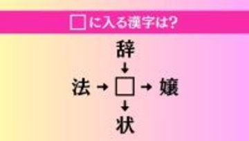 【穴埋め熟語クイズ Vol.3980】□に漢字を入れて4つの熟語を完成させてください