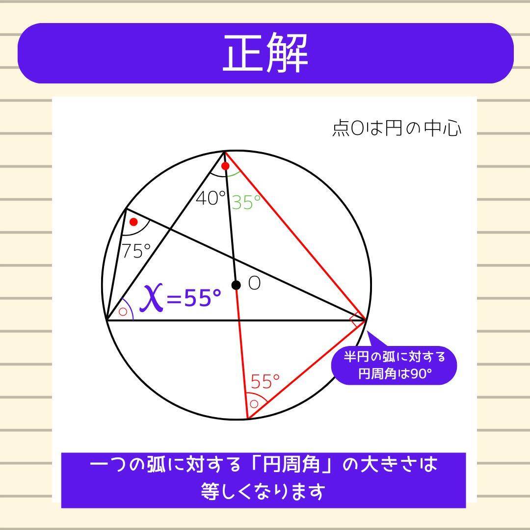 【角度当てクイズ Vol.2084】xの角度は何度？