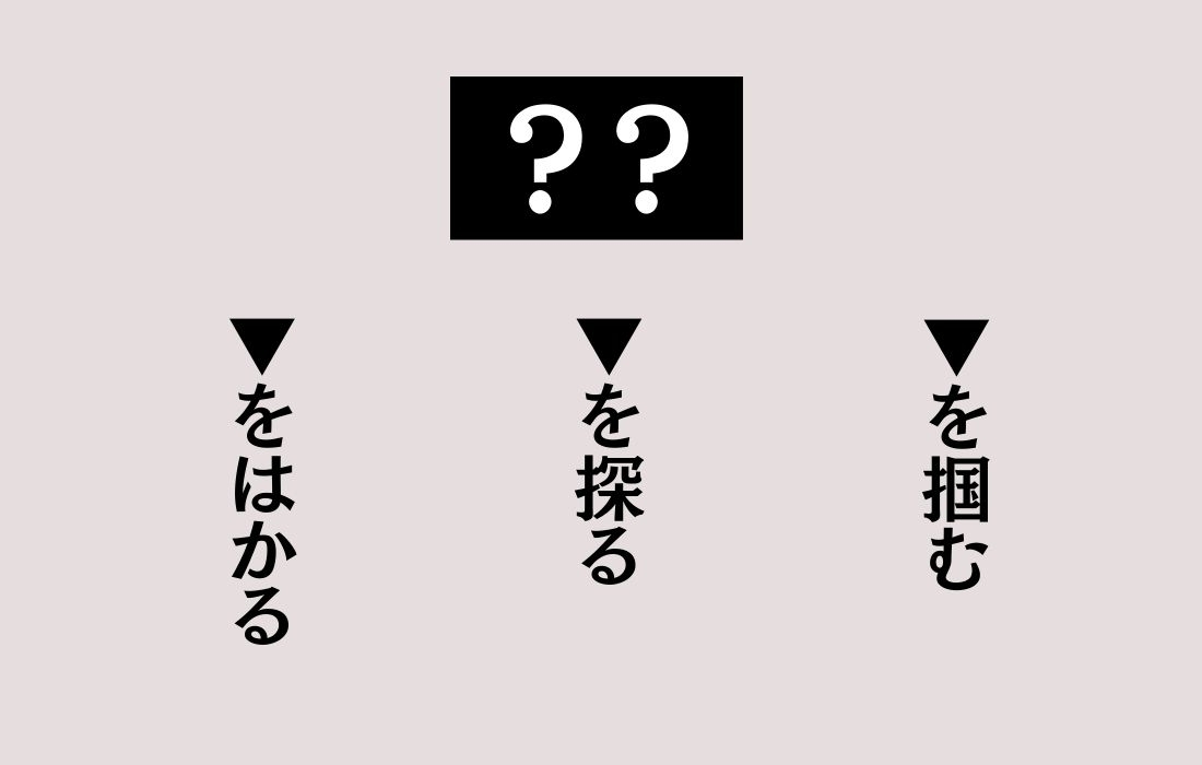 【穴埋めクイズ Vol.52】■に入る漢字を当てよう