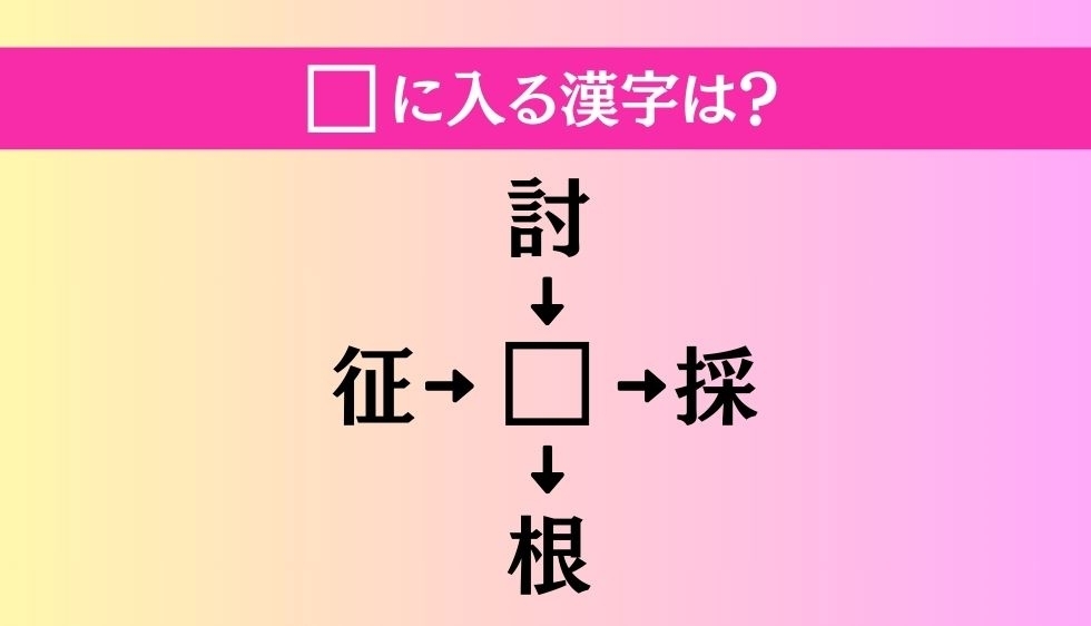 【穴埋め熟語クイズ Vol.2452】□に漢字を入れて4つの熟語を完成させてください
