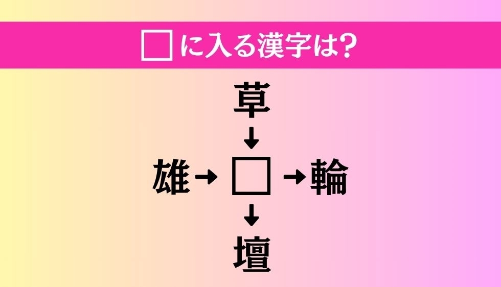 【穴埋め熟語クイズ Vol.3310】□に漢字を入れて4つの熟語を完成させてください