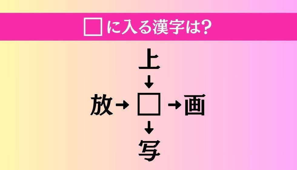 【穴埋め熟語クイズ Vol.4470】□に漢字を入れて4つの熟語を完成させてください