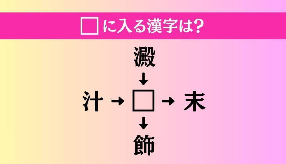 【穴埋め熟語クイズ Vol.4944】□に漢字を入れて4つの熟語を完成させてください