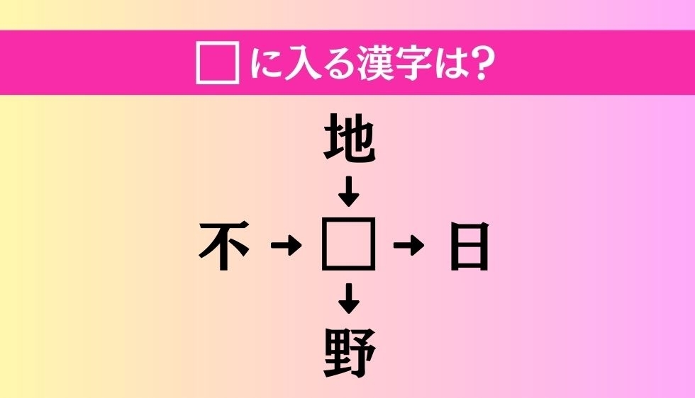 【穴埋め熟語クイズ Vol.339】□に漢字を入れて4つの熟語を完成させてください