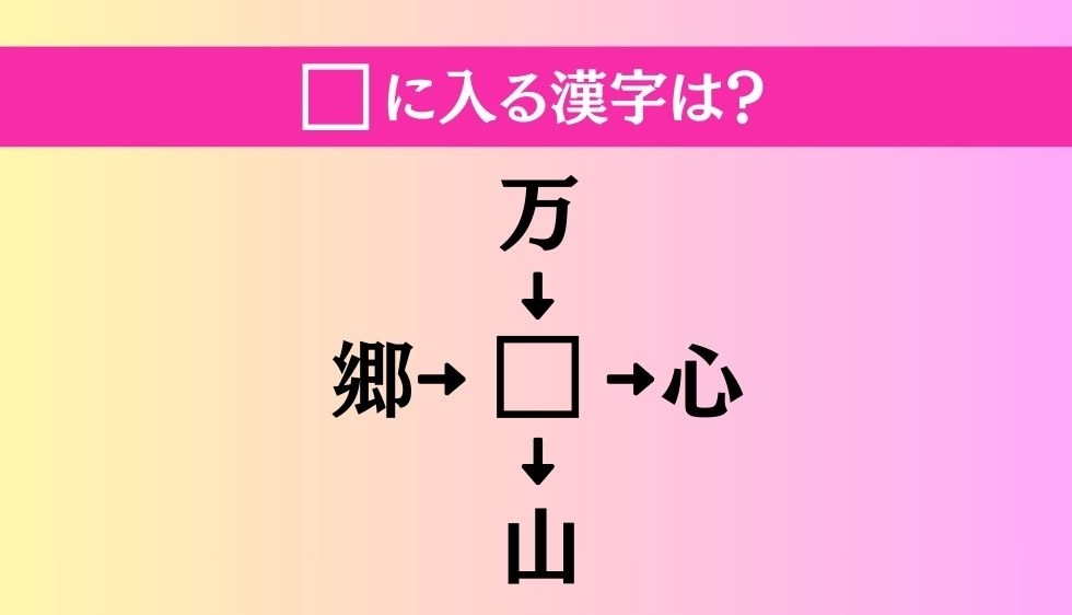 【穴埋め熟語クイズ Vol.3515】□に漢字を入れて4つの熟語を完成させてください
