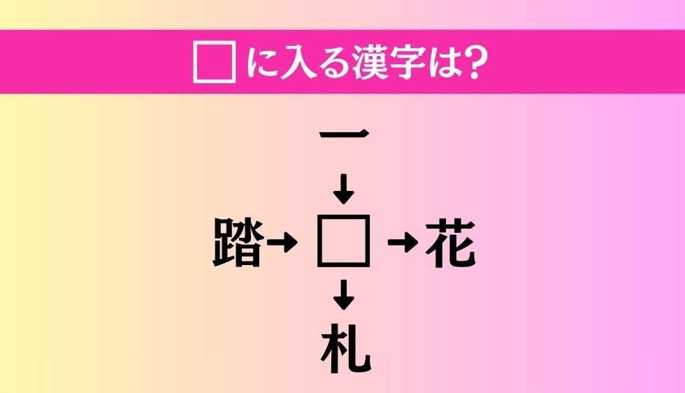 【穴埋め熟語クイズ Vol.3525】□に漢字を入れて4つの熟語を完成させてください