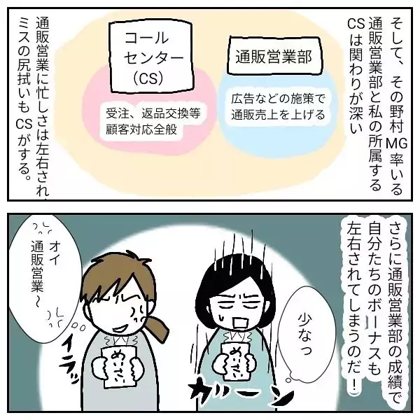 「「穏やかで優しいなんて嘘だった…」マネージャーの本性に同期が号泣！ 飲み会で何があったのか？【漫画】」の画像