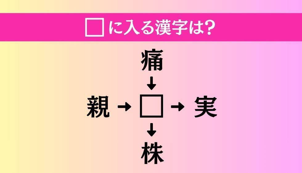 【穴埋め熟語クイズ Vol.5180】□に漢字を入れて4つの熟語を完成させてください