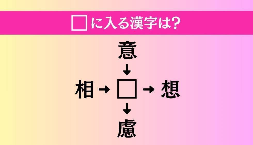 【穴埋め熟語クイズ Vol.3913】□に漢字を入れて4つの熟語を完成させてください