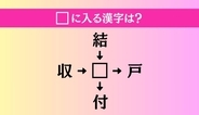 【穴埋め熟語クイズ Vol.4041】□に漢字を入れて4つの熟語を完成させてください