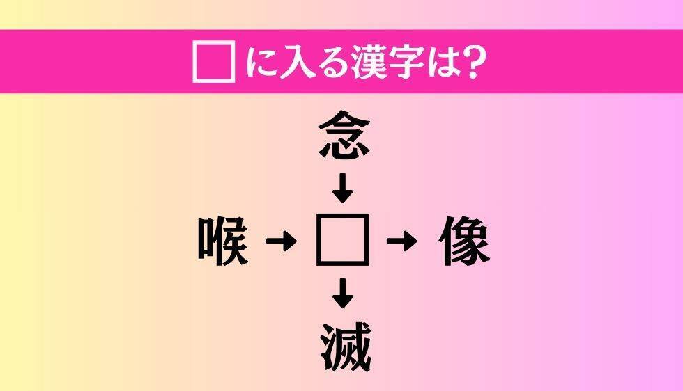 【穴埋め熟語クイズ Vol.4218】□に漢字を入れて4つの熟語を完成させてください