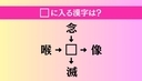 【穴埋め熟語クイズ Vol.4218】□に漢字を入れて4つの熟語を完成させてくださいの画像