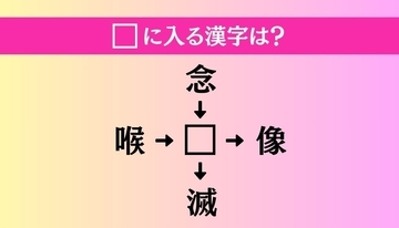 【穴埋め熟語クイズ Vol.4218】□に漢字を入れて4つの熟語を完成させてください