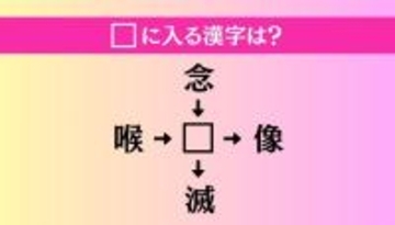 【穴埋め熟語クイズ Vol.4218】□に漢字を入れて4つの熟語を完成させてください