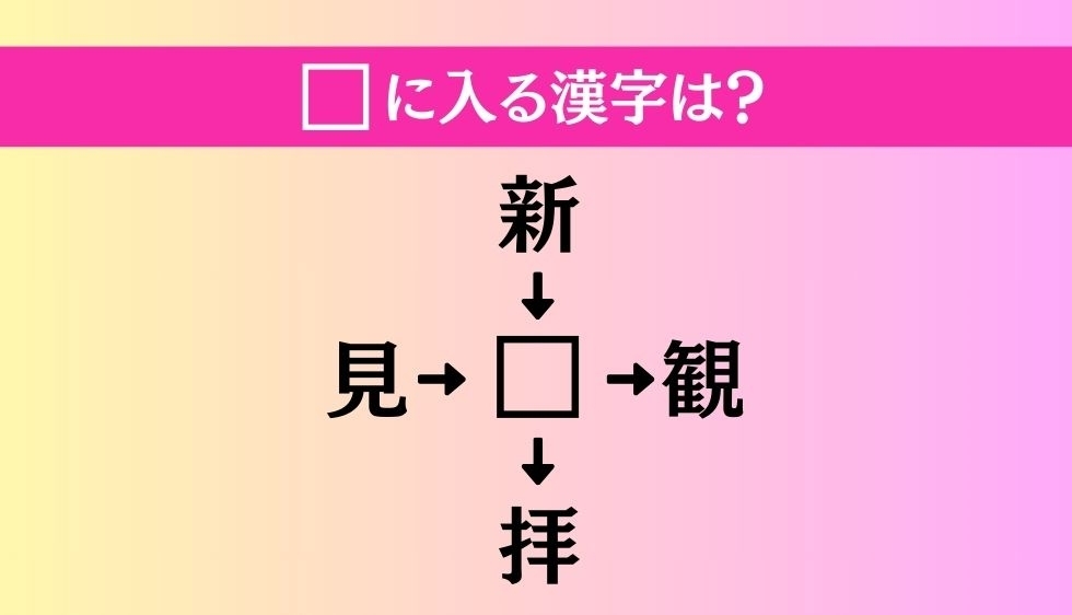 【穴埋め熟語クイズ Vol.2568】□に漢字を入れて4つの熟語を完成させてください