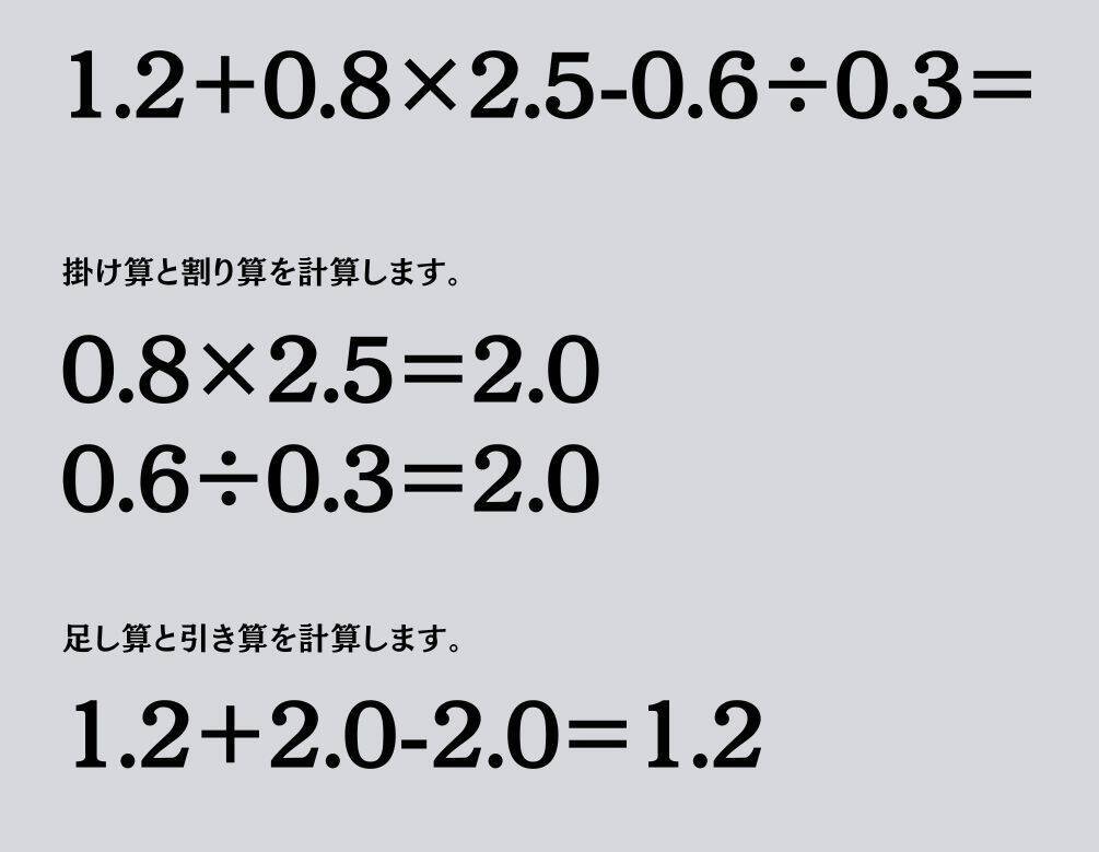 大人ならわかる？ 小学校の「算数」問題＜Vol.2704＞