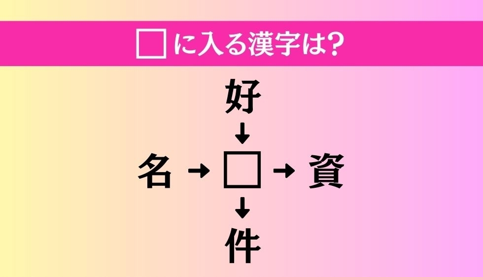 【穴埋め熟語クイズ Vol.168】□に漢字を入れて4つの熟語を完成させてください