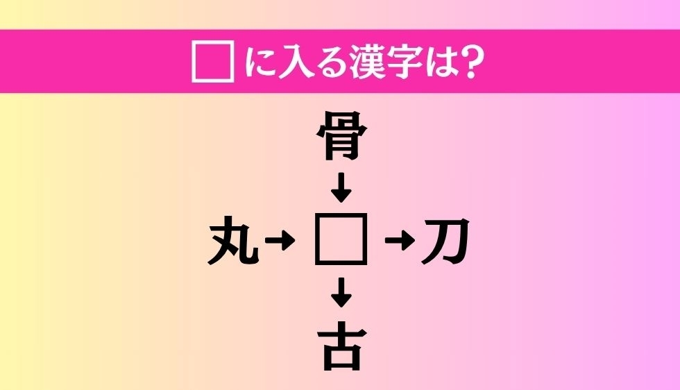 【穴埋め熟語クイズ Vol.3180】□に漢字を入れて4つの熟語を完成させてください
