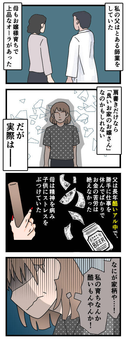 彼いわく、私は「良いお家のお嬢さん」実情も知らないくせに！