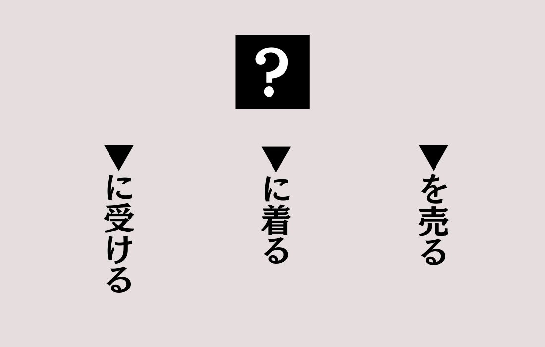 【穴埋めクイズ Vol.2】■に入る漢字を当てよう