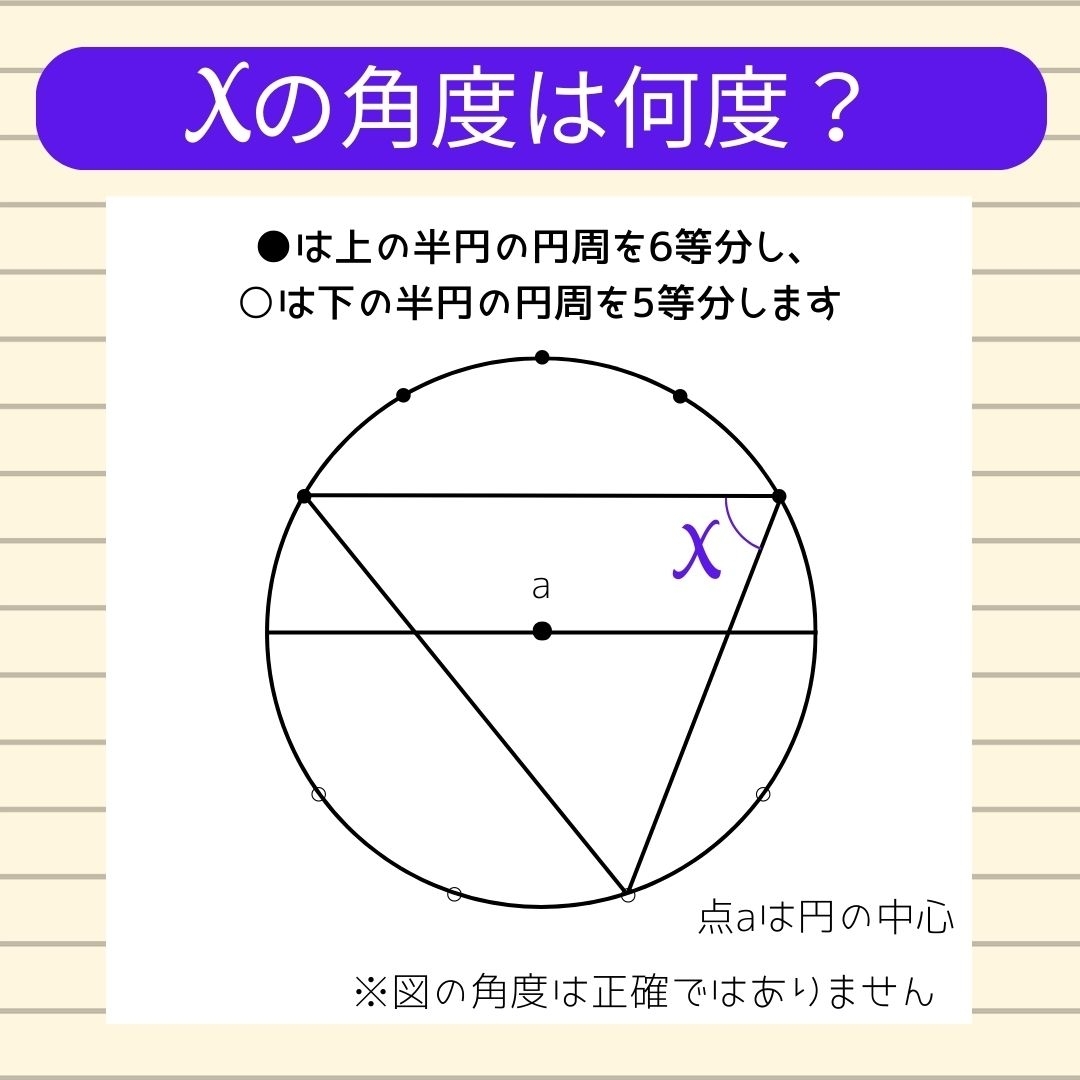 【角度当てクイズ Vol.604】xの角度は何度？