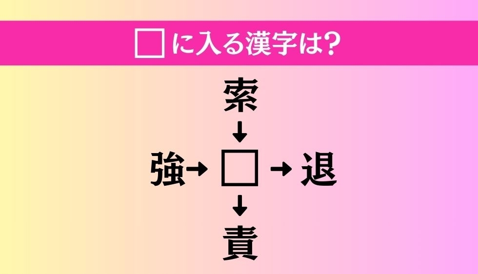 【穴埋め熟語クイズ Vol.3639】□に漢字を入れて4つの熟語を完成させてください