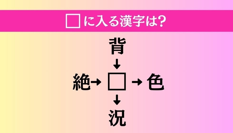【穴埋め熟語クイズ Vol.3649】□に漢字を入れて4つの熟語を完成させてください