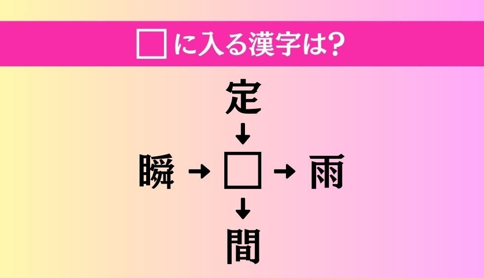 【穴埋め熟語クイズ Vol.10】□に漢字を入れて4つの熟語を完成させてください