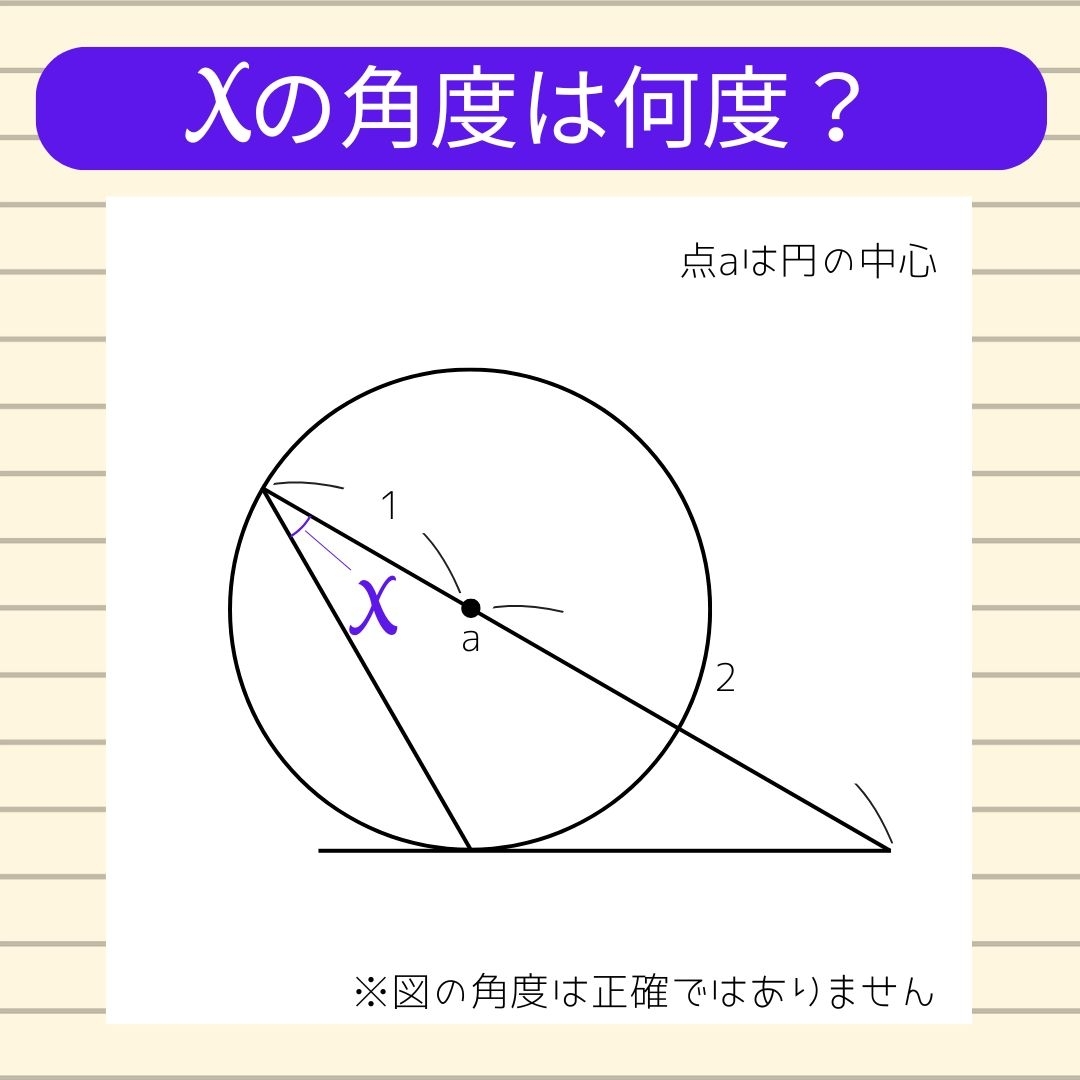 【角度当てクイズ Vol.1038】xの角度は何度？